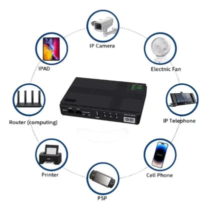 MINI UPS 15000MAH HNE-033